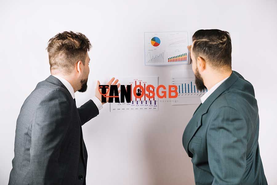 Risk Analizi İstanbul Bahçelievler Şirinevler