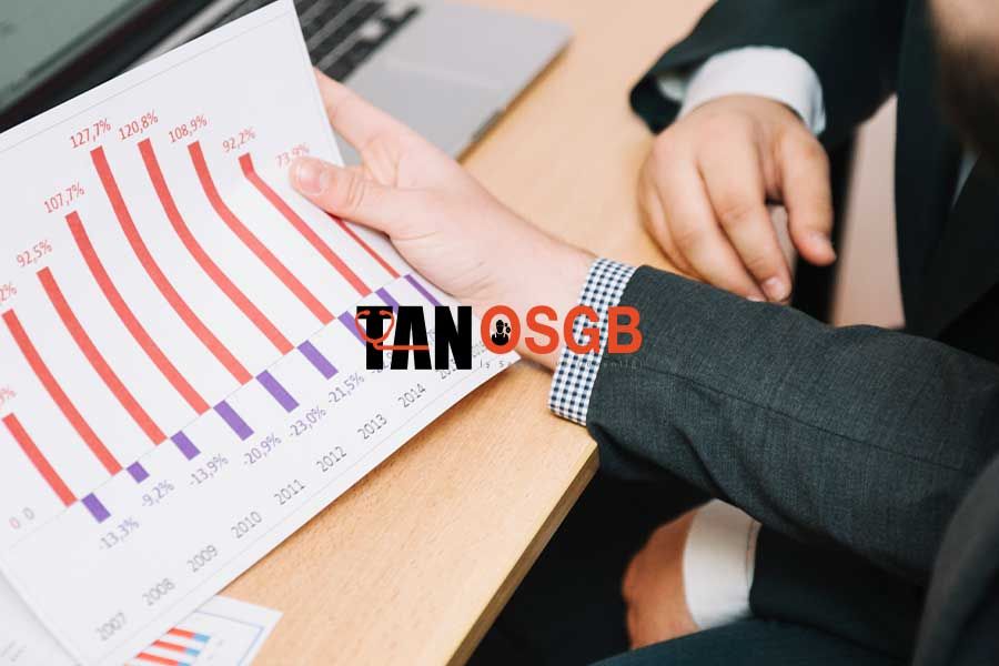 Risk Analizi İstanbul Bahçelievler